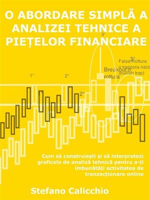 cover image of O abordare simplă a analizei tehnice a piețelor financiare